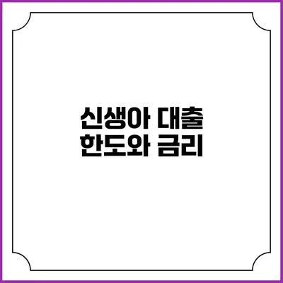 신생아 대출 한도와 금리