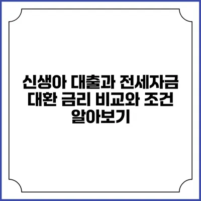 신생아 대출과 전세자금 대환: 금리 비교와 조건 알아보기