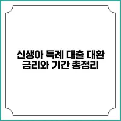 신생아 특례 대출 대환: 금리와 기간 총정리