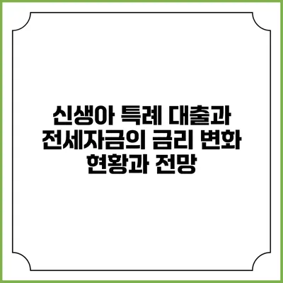 신생아 특례 대출과 전세자금의 금리 변화: 현황과 전망